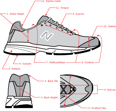 new balance heel drop