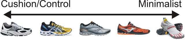 minimalist stability running shoes