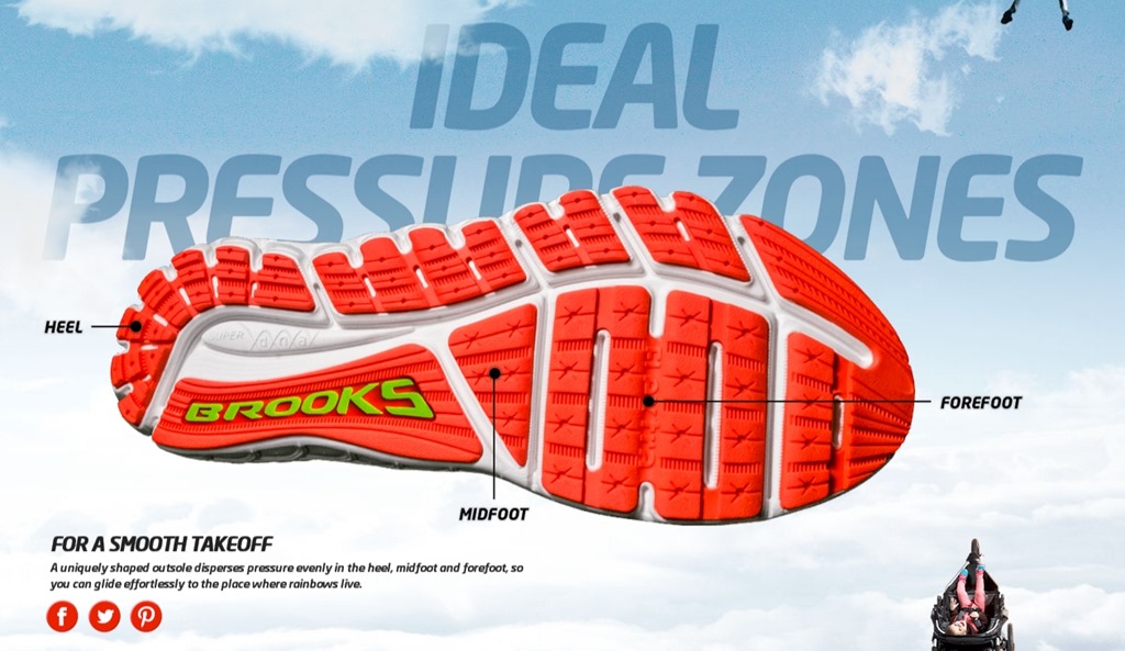 Brooks Transcend and Altra Olympus: Max Cushioning In a Lightweight ...