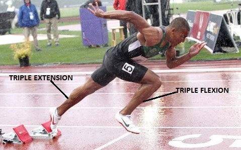 sprinter running form