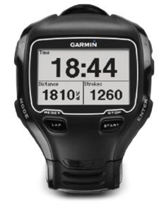 Garmin Forerunner 910XT