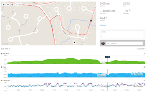 Another Example of a Garmin Forerunner 620 Tracking Problem