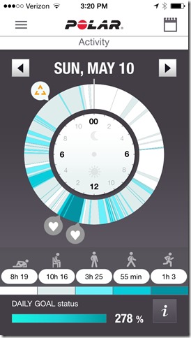 Polar Flow App Daily Activity