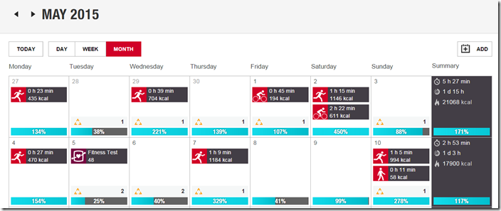 Polar Flow Calendar